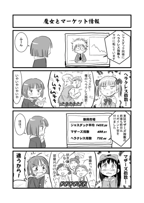 15年くらい前に描いた漫画。当時は出勤前に株式情報の番組をボーッと見ていたので。
ちなみにヘラクレス指数は2010年に使われなくなりました。 