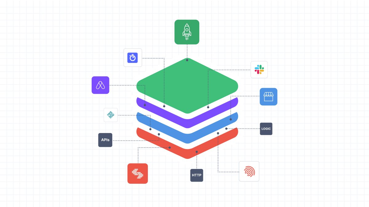 Contentstack's tweet photo. Let’s get down to business: how does #ContentstackLaunch benefit you? 

🔑 Better #UserExperiences 
💡 Better team collaboration
📊 Better outcomes 

Dive deeper into the technical solutions Launch brings for your #marketers and #developers: https://t.co/QV8VmfGMp4 #GoComposable https://t.co/DBpBDP0BQS