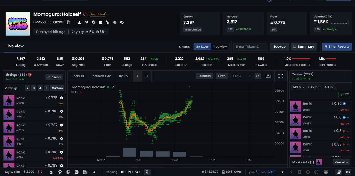 AlphaSharksNFT tweet media