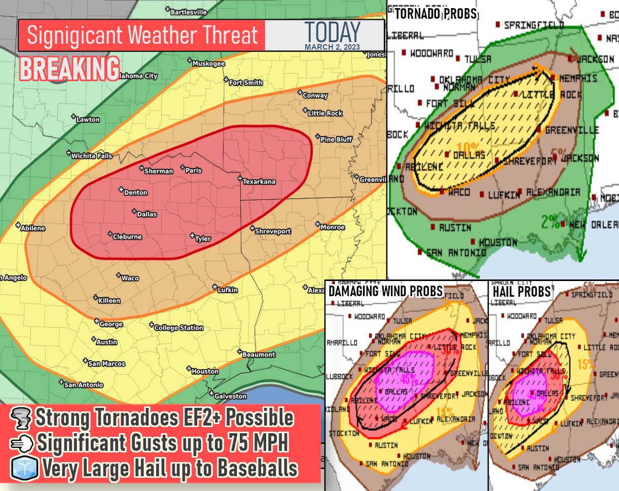 Live Storm Chasers on Twitter: