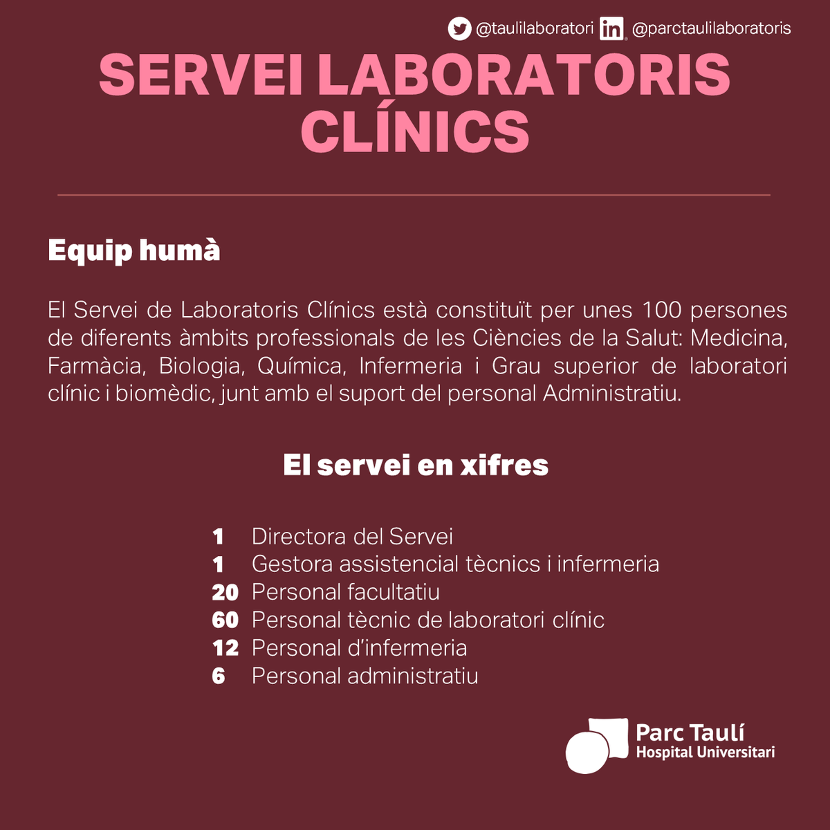 Servei Laboratoris Clínics. Parc Taulí tweet media