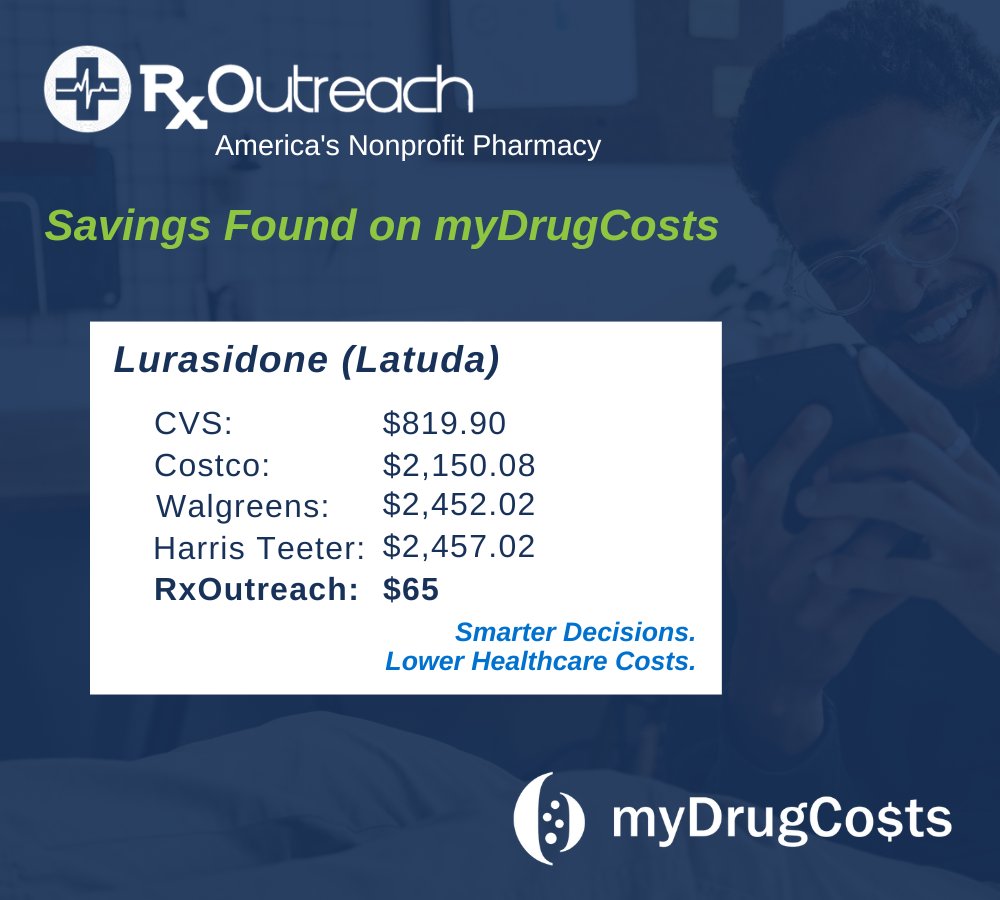 New savings opportunity added to myDrugCosts. Our pharmacy partner, @RxOutreach, has added a new drug that is deeply discounted and can save patients thousands of dollars per fill. 

#drugpricing #drugprices #pharmaceutical #HR #transparency #mHEALTH