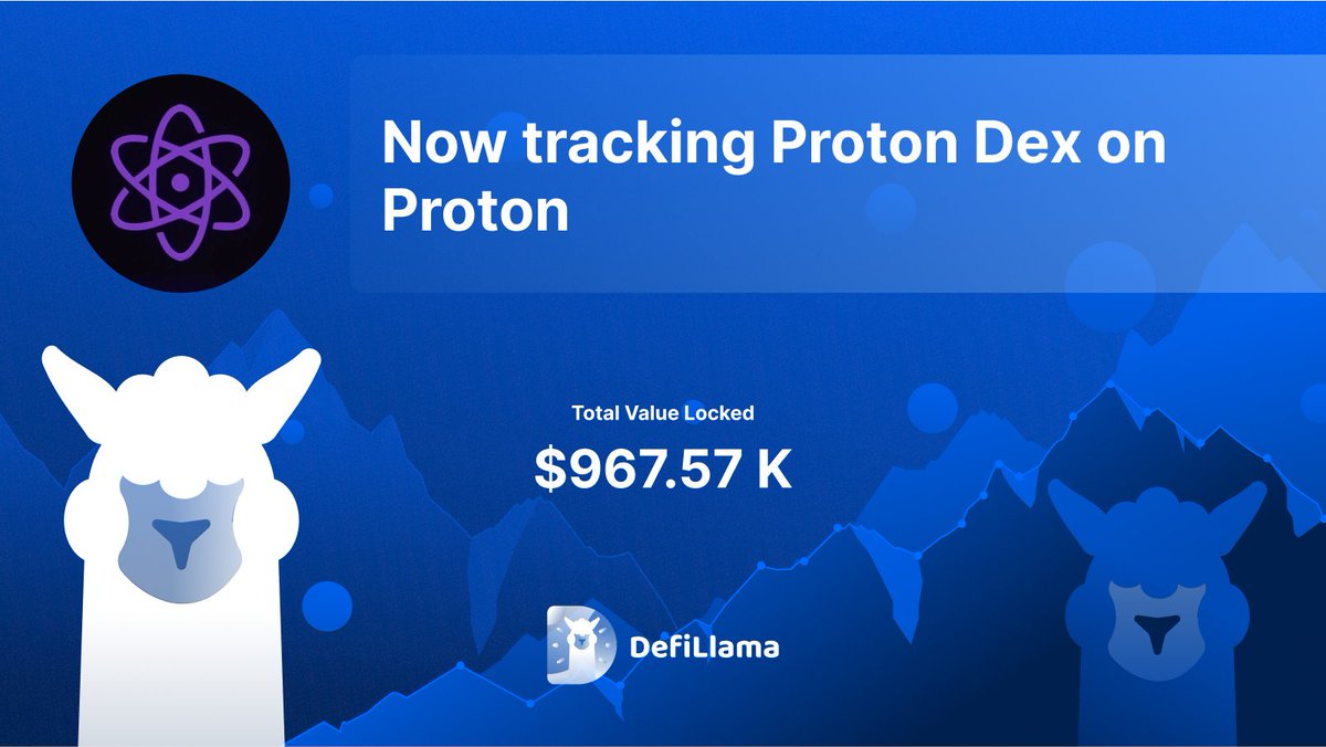 DefiLlama's tweet image. Now tracking Proton Dex on @ProtonXPR 

Dex on Proton Chain