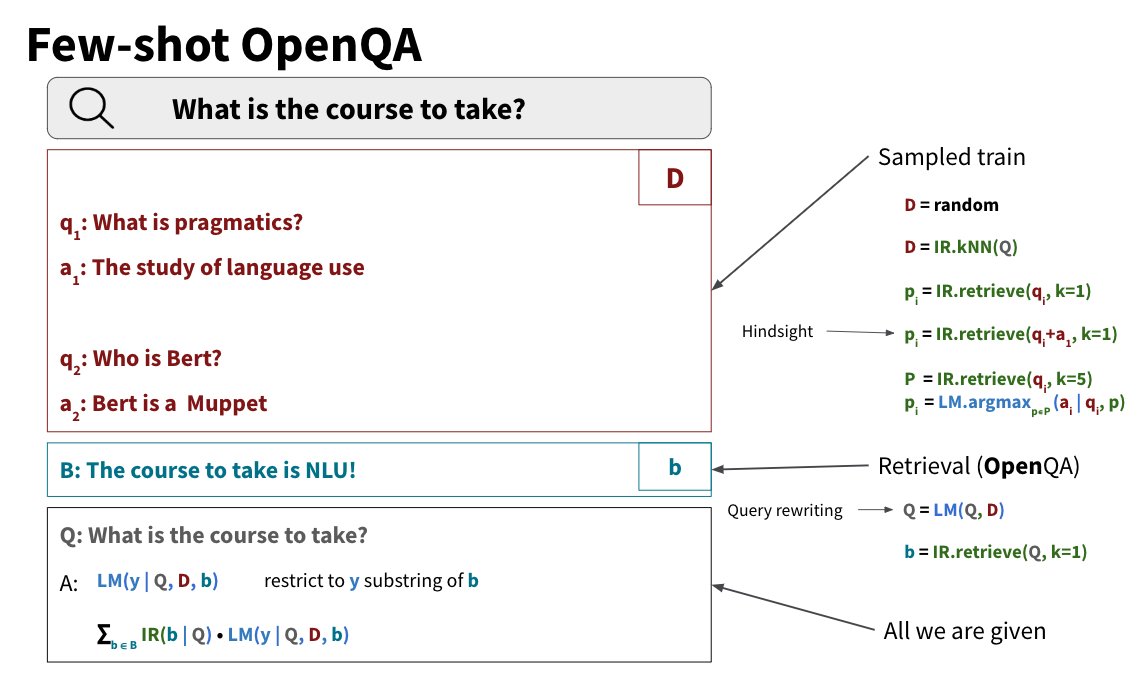 omarsar0's tweet image. GPT-3 and Beyond
If you want to catch up with what’s going on in the world of large language models, this is an unmissable lecture from Stanford.
Augmenting LLMs is my favorite part.
video: youtube.com/watch?v=-lnHHW…
slides: docs.google.com/presentation/d…
