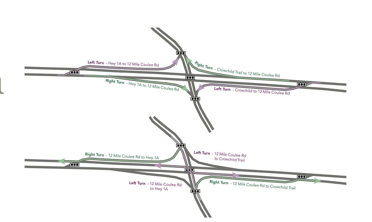 protectbearspaw's tweet photo. All roads that provide access to and from the Ascension development exist already. Why is Ascension not upgrading existing roads, providing its own alternative access, and sidewalk pathways? Share your concerns with Rocky View https://t.co/GEGpZ3zD6q #protectbearspaw https://t.co/uthIXujvcc