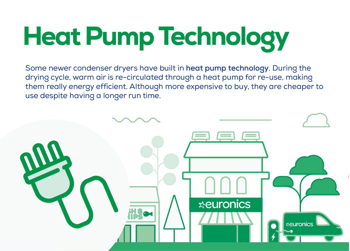 Some newer condenser dryers have built in heat pump technology🧺

During the drying cycle, warm air is recirculated through a heat pump for reuse, making them really energy efficient.

Learn more at KDH Electrical.

#KDHelectrical #euronicsuk #HeatPumpTechnology