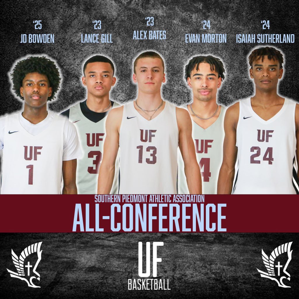 UFCA Basketball (@ufca_bball) on Twitter photo As the dust settles, we would like to send a shoutout and a big congrats to our Faithboys who were selected to the All Conference team! ‘25 <a href="/jd_bowden/">JD Bowden</a> ‘24 <a href="/EvanMorton0/">Evan Morton</a> ‘24 <a href="/zay_sutherland/">IsaiahSutherland</a> ‘23 <a href="/abates_4/">Alex Bates IV</a> and ‘23 <a href="/lancegill13/">Lance Gill</a> ! Congrats fellas! As the dust settles, we would like to send a shoutout and a big congrats to our Faithboys who were selected to the All Conference team! ‘25 <a href="/jd_bowden/">JD Bowden</a> ‘24 <a href="/EvanMorton0/">Evan Morton</a> ‘24 <a href="/zay_sutherland/">IsaiahSutherland</a> ‘23 <a href="/abates_4/">Alex Bates IV</a> and ‘23 <a href="/lancegill13/">Lance Gill</a> ! Congrats fellas!