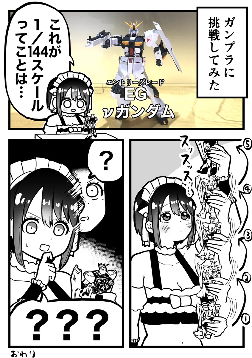 あまり実感がわかない！？プラモデルのスケール感！