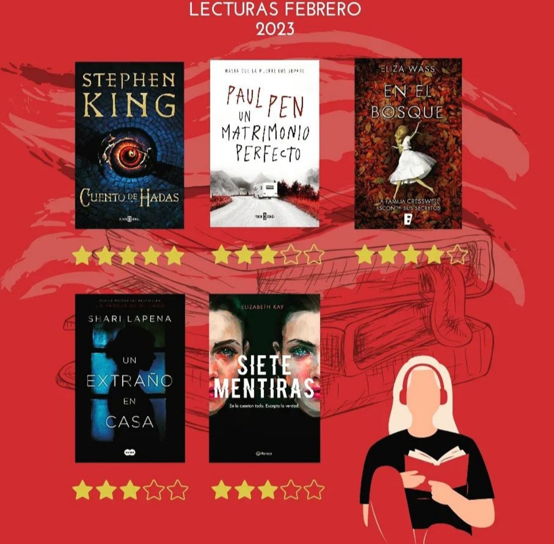 Hoy quería traeros mis lecturas del mes pasado y, sin duda, debo destacar 'Cuento de Hadas' de #StephenKing como mi novela favorita de febrero, un mes donde reinó el misterio y suspense.

¿Coincidimos en alguna #novela? 📖 ¿Qué has leído tú?