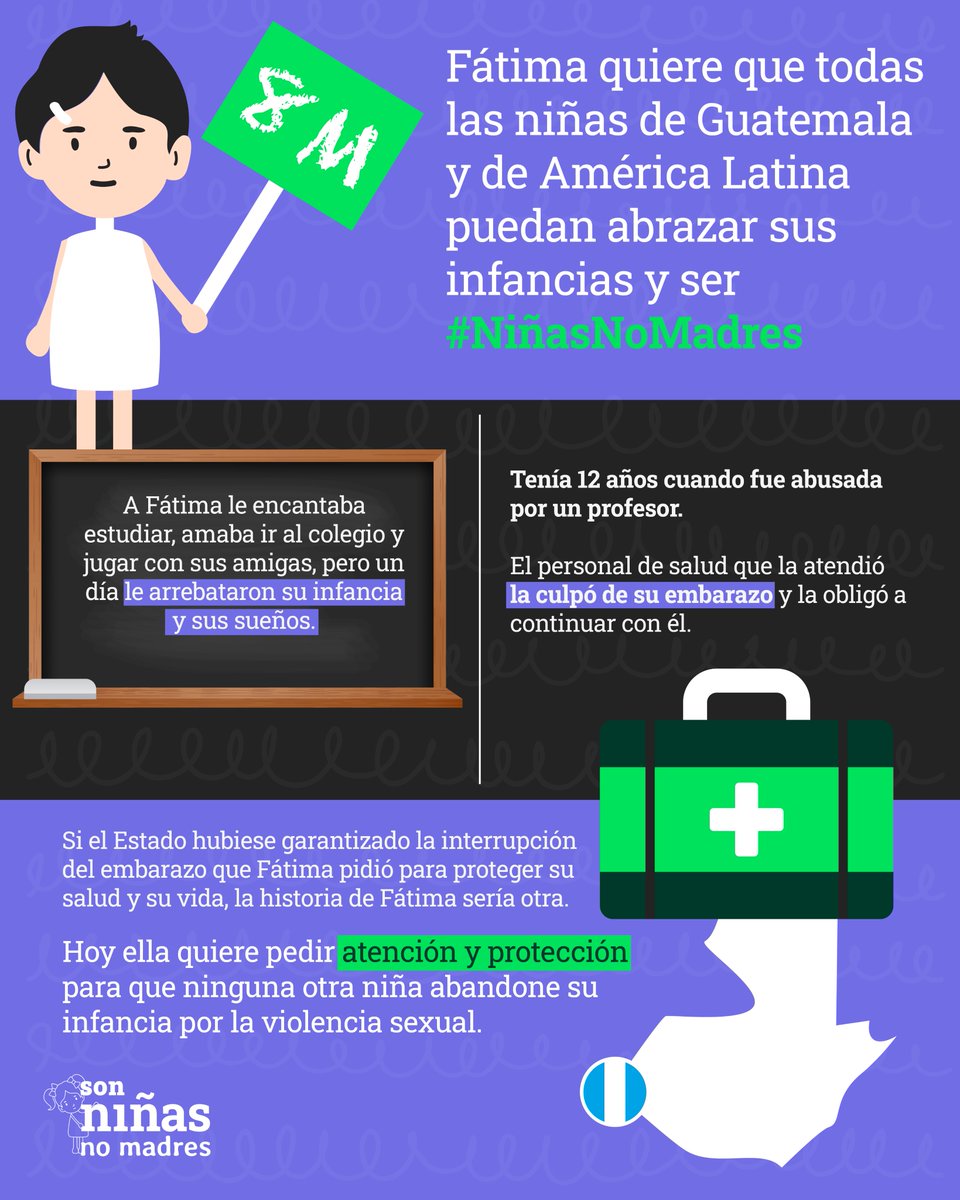 Así como Fátima, en Guatemala hubo 2187 niñas entre 10 y 14 años que se convirtieron en madres en 2022*.
El Estado no veló por ellas y no pudieron acceder a la interrupción del embarazo para proteger su vida y su salud. Hoy y siempre ellas son #NiñasNoMadres 💚
*OSAR, 2022
