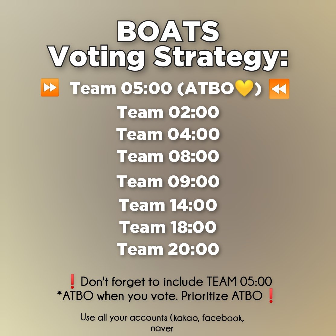 [📢] Boats! 

We came up to this strát. Stíck to winníng tèams + ATBO. Don't fórget to vóte tóday. Use all your àccs as their vótes will dôuble. 

Prioritize ATBO! 💛

#ATBO #에이티비오 
<a href="/ATBO_ground/">ATBO</a>