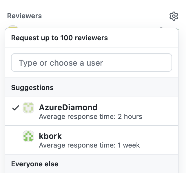 GitHub but it has average response times of reviewers