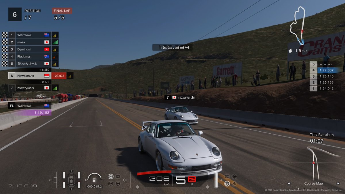 Afelino's tweet photo. #GT7 #PS4share https://t.co/dgrUtWjey1