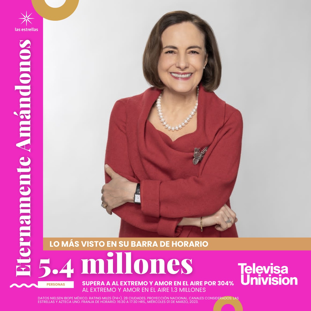 TUPrensa's tweet photo. #EternamenteAmándonos ♾️ continúa imparable... Ayer sumó más de 5️⃣ millones de telespectadores. 🙌🙌🙌 https://t.co/FGcxgL2gaO