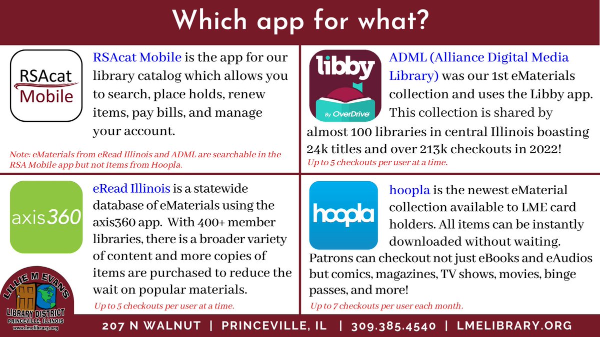 The LME Library has several apps available for our cardholders to use. Read below to find out what each app is for.

#libraryapp #RSAcat #RSAcatMobile #libbyapp #axis360 #hoopla #database