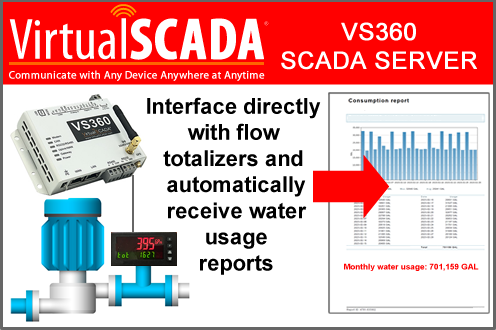 virtualscada's tweet photo. The VS360 SCADA Server can connect to any modern flow totalizer and create water usage reports automatically. Reports can be send out automatically via e-mail on a weekly or monthly basis. #waterusage #waterusagemonitoring #water #irrigationinstallation #pump #SCADAServer https://t.co/unGG2wsfzL