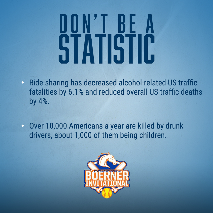 UTAMavsSB's tweet photo. Please drink responsibly and don't be a statistic.
#BoernerInvitational | #ResponsibleMavs https://t.co/ihwqFqYX07