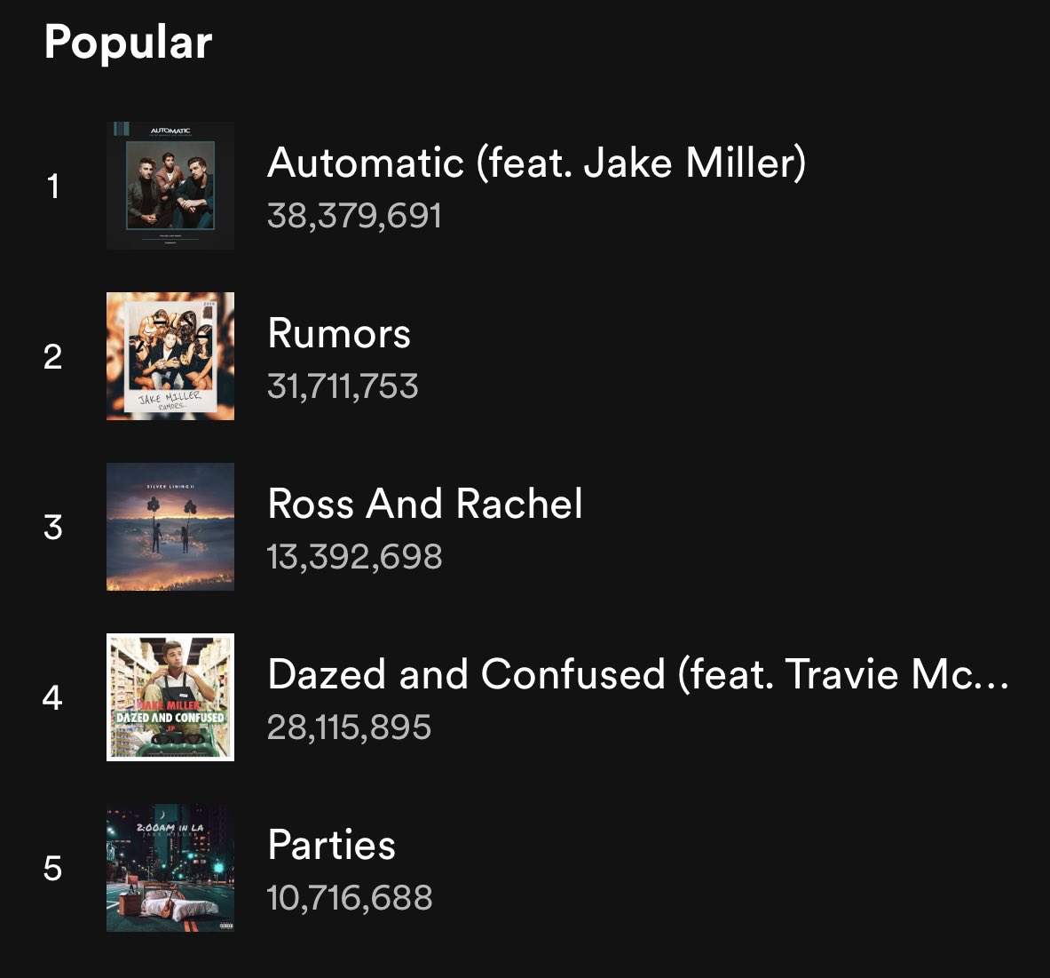 Jake Miller on Twitter "Thank you for all the love on Spotify