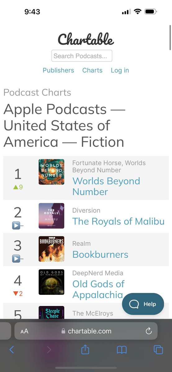 Fortunate Horse tweet media