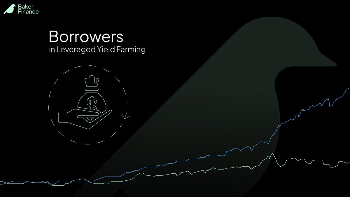 BakerDeFi's tweet photo. Farmers in Leveraged Yield Farming 🤠
 
Farmers borrow the base assets from the lending vaults, thus opening a leveraged position. This allows them to multiply the farming APR of the desired assets 📈🦾

#BeBaker https://t.co/8bFuPYH3DV