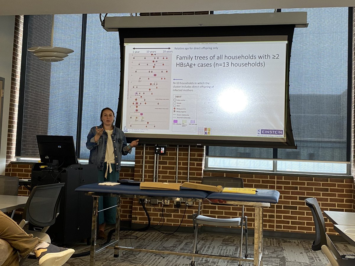 @UNCmdphd student extraordinaire @camille_morg delivering a great talk on her work to define #hbv transmission patterns in Kinshasa DR #Congo. #ResearchWithImpact @HepBFoundation @Hep_Alliance @IDEELlabs @MYotebieng