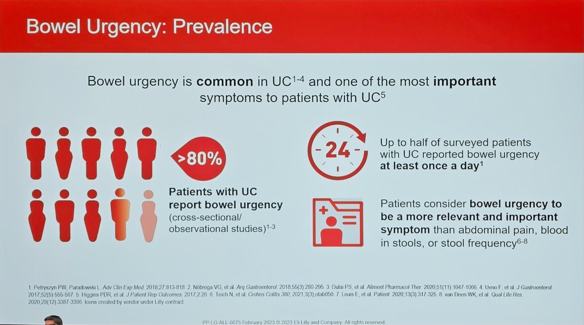 drRobinDud's tweet photo. What is most important for 👩👨🏼‍🦲👴🏿Pts with #ulcerativecolitis in daily file❓️

What are the expectations of👨🏽‍⚕️👩‍⚕️🧑🏻‍⚕️ HCPs❓️

Important lecture by @DignassAxel 
➡️ bowel ungency
➡️ fatigue
➡️ mental peace

🔊 Mostly the same in Europe and USA 🫡

#ECCO2023
@efcca @CrohnsColitisUK https://t.co/i0MW9uKaxn