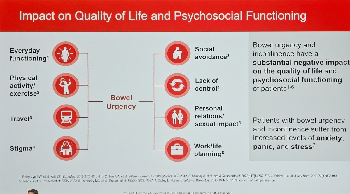 drRobinDud's tweet photo. What is most important for 👩👨🏼‍🦲👴🏿Pts with #ulcerativecolitis in daily file❓️

What are the expectations of👨🏽‍⚕️👩‍⚕️🧑🏻‍⚕️ HCPs❓️

Important lecture by @DignassAxel 
➡️ bowel ungency
➡️ fatigue
➡️ mental peace

🔊 Mostly the same in Europe and USA 🫡

#ECCO2023
@efcca @CrohnsColitisUK https://t.co/i0MW9uKaxn