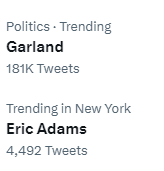 ratio