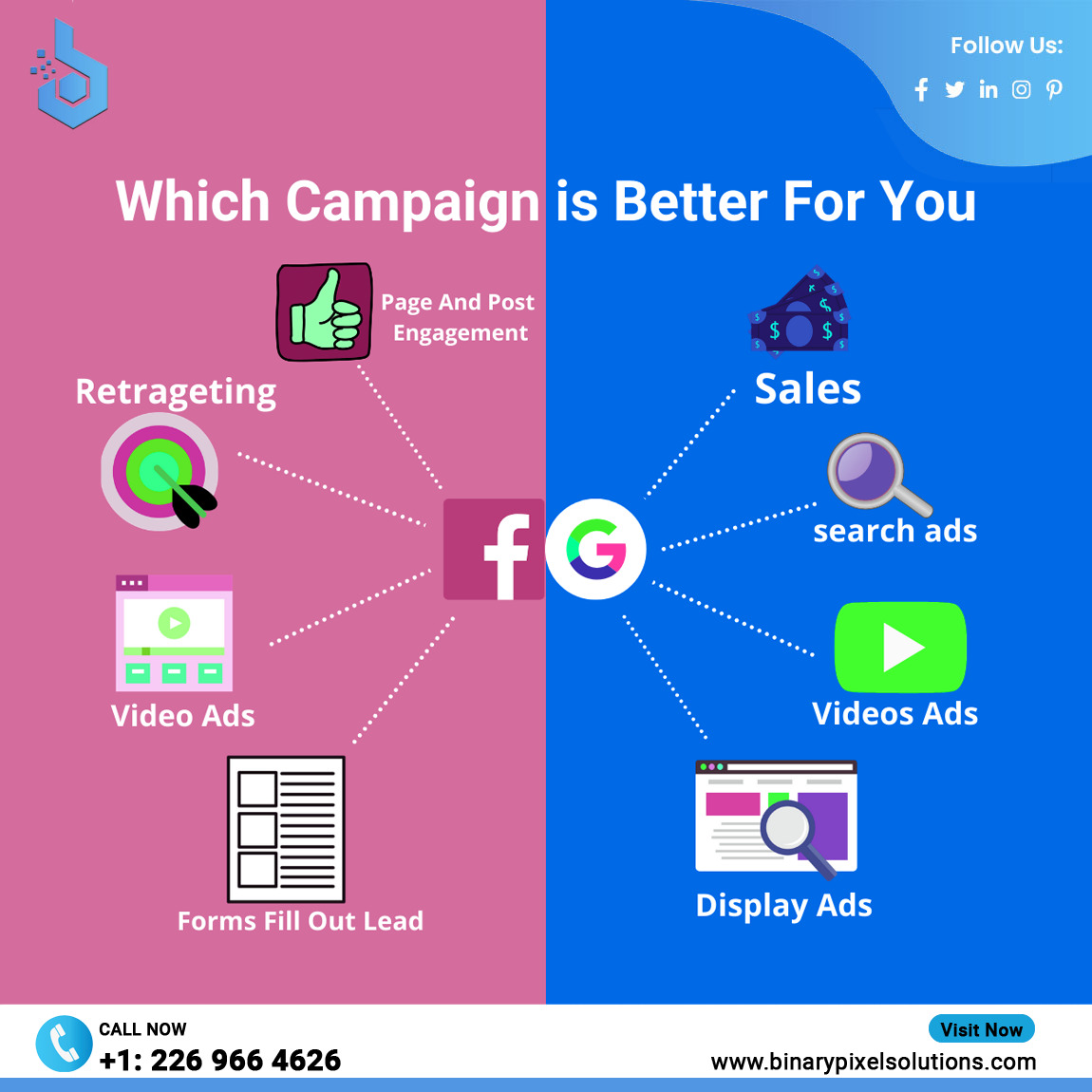 binarypixel_'s tweet image. Boost Your Online Visibility with Our Strategic Google Ads

➡Get in touch with us for more information: binarypixelsolutions.com/digital-market…

#BinaryPixel #BinaryPixelSolutions #digitalmarketing #digitalmarketingservices #branding #brandawareness #ads #facebookads #googleads