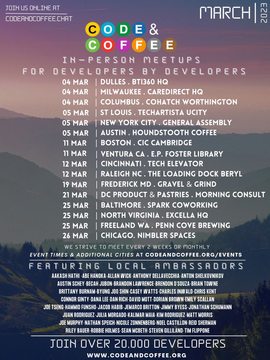 Steve (@stevechendc) on Twitter photo Want a genuine community that fosters belonging and true connection?
We're a coast-to-coast meetup community with organizers and volunteers from #100devs! It's friendly for devs from new to old.
Check out an upcoming <a href="/USCodeCoffee/">Code & Coffee</a> event! The March Lineup: Want a genuine community that fosters belonging and true connection?
We're a coast-to-coast meetup community with organizers and volunteers from #100devs! It's friendly for devs from new to old.
Check out an upcoming <a href="/USCodeCoffee/">Code & Coffee</a> event! The March Lineup: