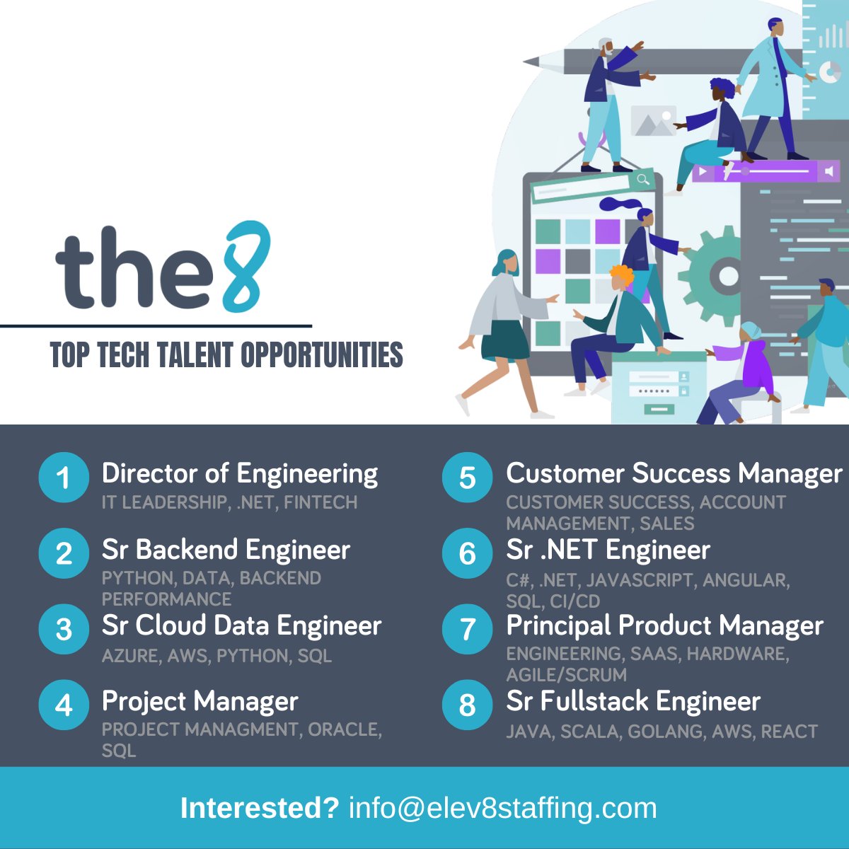 The 8 | 👩 March is Women's History Month!

March is Women's History Month, a time to recognize and celebrate the incredible achievements of women throughout history. Take a look at our top talents!