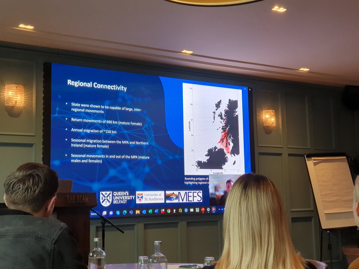 Erin Mckeown (@erinmc_keown) on Twitter photo Fantastic to be with #FlapperSkate Working Group this week.
Great to present the outcomes of <a href="/seadeepni/">Sea Deep</a> (<a href="/UlsterWildlife/">Ulster Wildlife</a> project), hear about vital ongoing research & see how we can tie it all together to restore this incredible species ๐ฆ๐
Thanks for organising <a href="/AmyGarbett3/">Amy Garbett</a> Fantastic to be with #FlapperSkate Working Group this week.
Great to present the outcomes of <a href="/seadeepni/">Sea Deep</a> (<a href="/UlsterWildlife/">Ulster Wildlife</a> project), hear about vital ongoing research & see how we can tie it all together to restore this incredible species ๐ฆ๐
Thanks for organising <a href="/AmyGarbett3/">Amy Garbett</a>