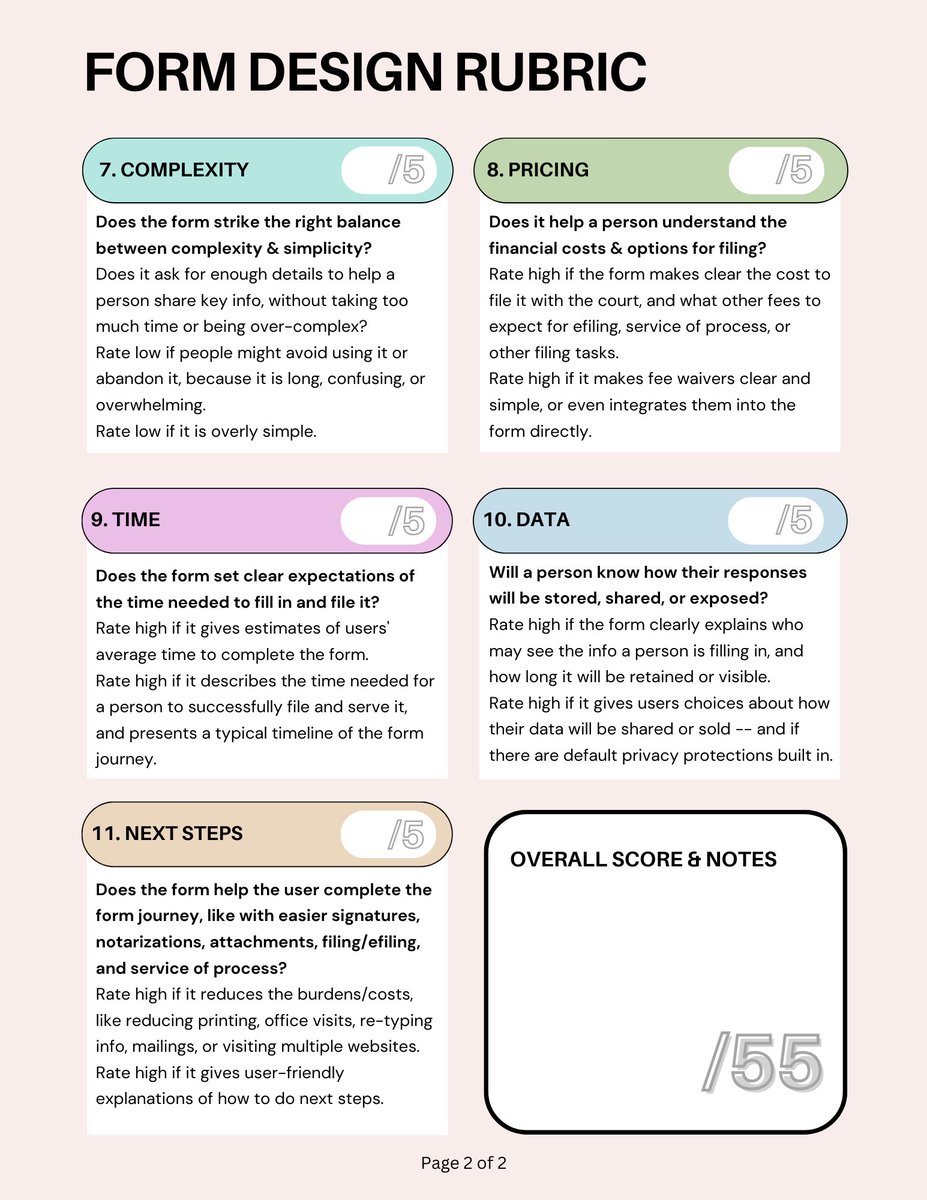 Margaret Hagan (@margarethagan) on Twitter photo Do you work on court or government #forms?
The <a href="/LegalDesignLab/">Legal Design Lab</a> has a Design Rubric for you to spot how to make them more accessible & effective Do you work on court or government #forms?
The <a href="/LegalDesignLab/">Legal Design Lab</a> has a Design Rubric for you to spot how to make them more accessible & effective