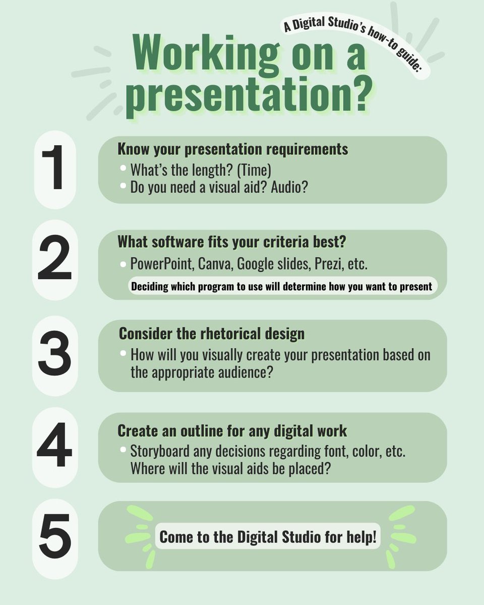 Looking to perfect your presentation? Check out these tips from the DS on how to get started with the 👁visuals👁 of your essay. Click the link in our bio to schedule an appointment with the Digital Studio📲 #FSU #FSUEnglish #Tallahassee