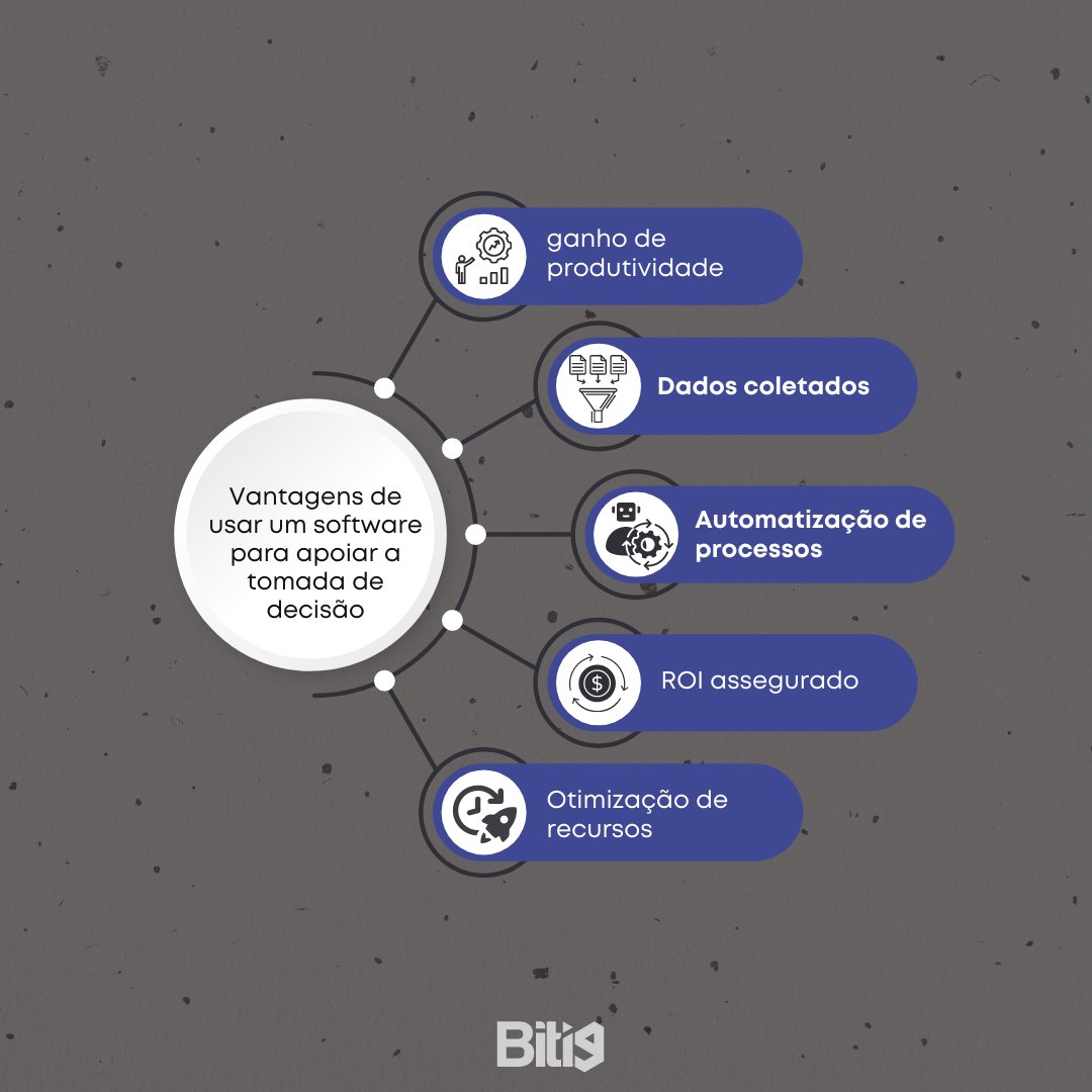 BusinessITi9's tweet photo. A RPA pode ajudar a automatizar a tomada de decisões aplicando regras ou critérios. Isso pode liberar tempo para as pessoas se concentrarem em outras tarefas e também ajudar a garantir a consistência na tomada de decisões em toda a organização.

#RPA #adote1robo #biti9 #inovação https://t.co/Hg3tMAJJvl