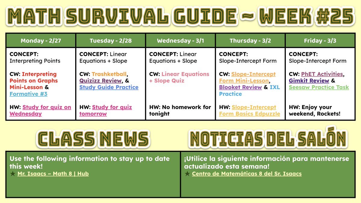 #MarchMadness #edtech #education #students #teachers #teachertwitter #edchat #Google #RBBisBIA

👉 bit.ly/3mixM7t 👈

It's March, 🤯 &amp; I've got new resources to share! The ⬆️🔗 has customizable templates for each picture you see here! Lots of great resources for Ts + Ss