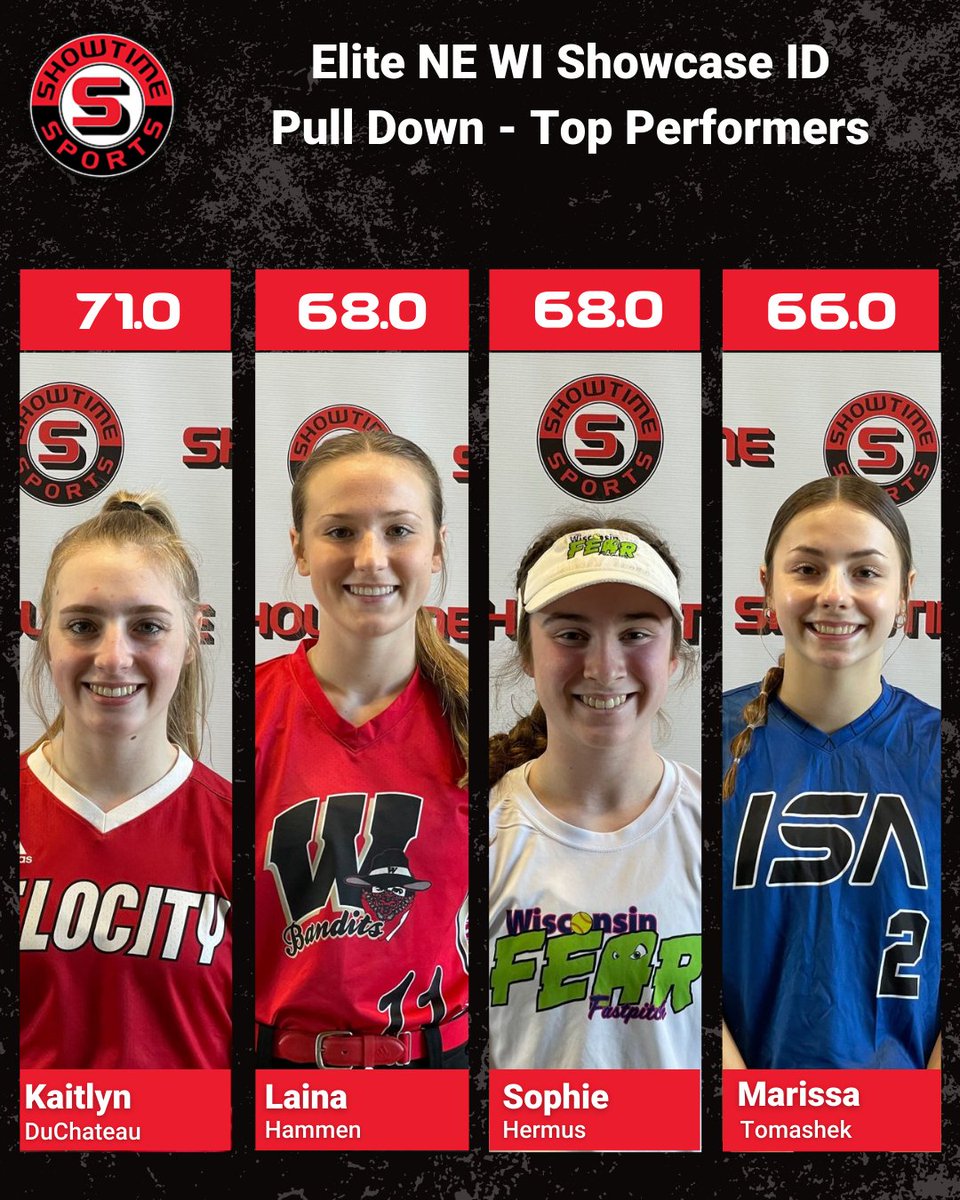 ShowtimeSports1's tweet photo. Nice job!
@KaitlynD_4
@LainaHammen
@HermusSophie
@MarissaTomashek https://t.co/MTTqQRcHYb