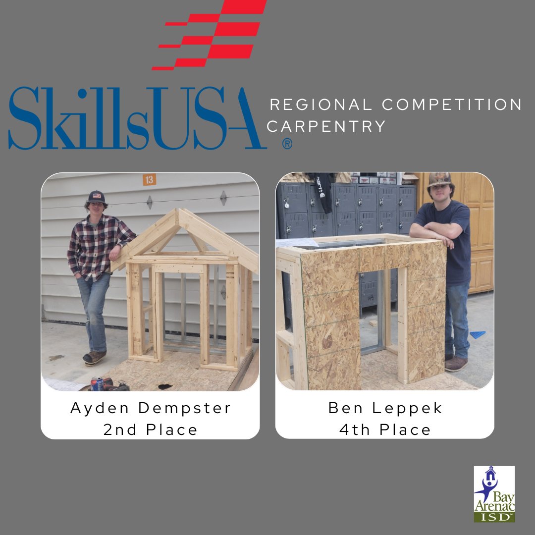 baisdcc's tweet photo. Congratulations to the students who competed in the Regional Carpentry Competition hosted at Bay-Arenac ISD Career today! It was a great turnout of talent! 

#skillsusa #baisd #baisdcc #bayarenaccareercentet #GLBR https://t.co/1foNgfnz3A