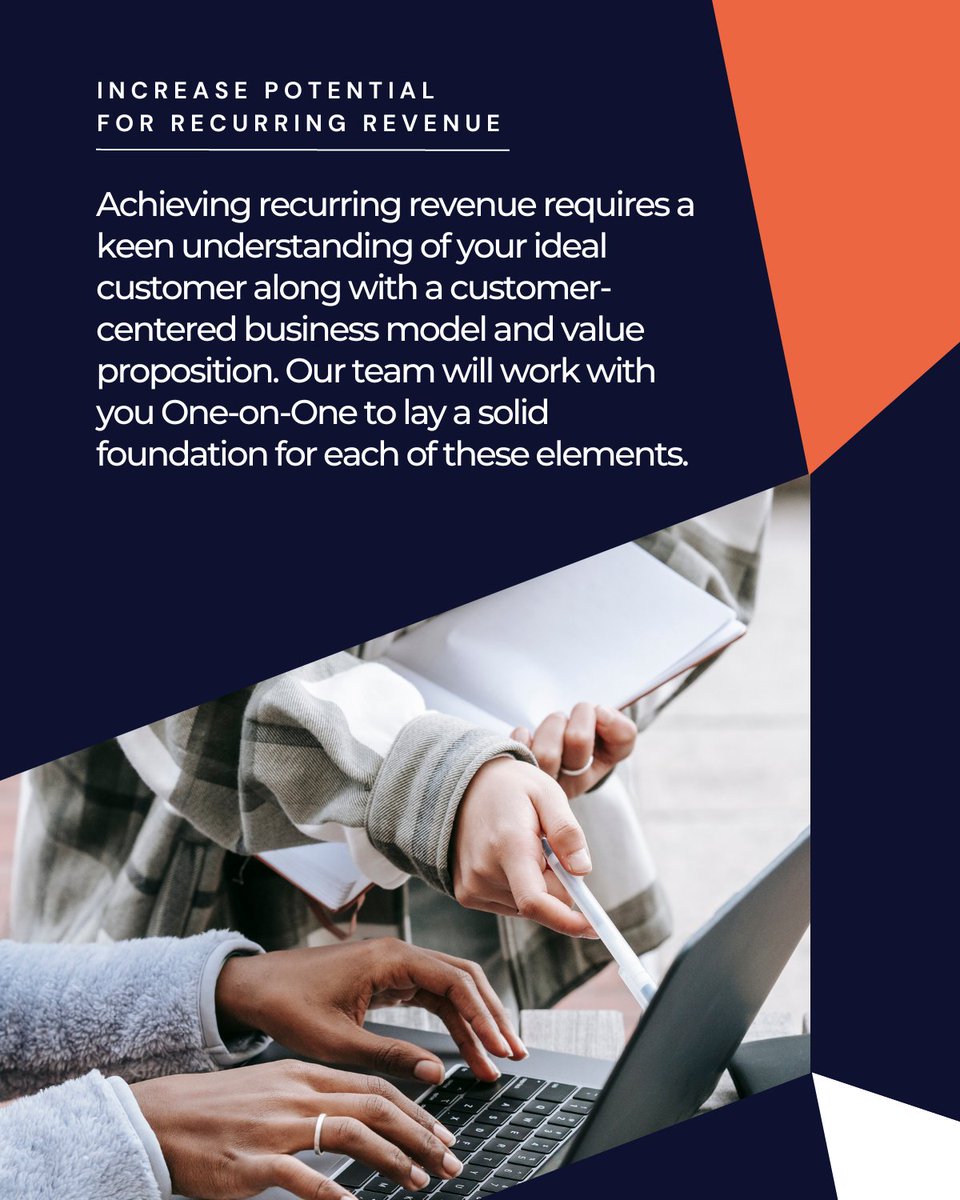 startup_roi's tweet photo. 4 Solutions our team delivers to Bootstrapped and PreSeed/Seed Startups! https://t.co/chHC3BsjE6 https://t.co/2HceE5y1zT