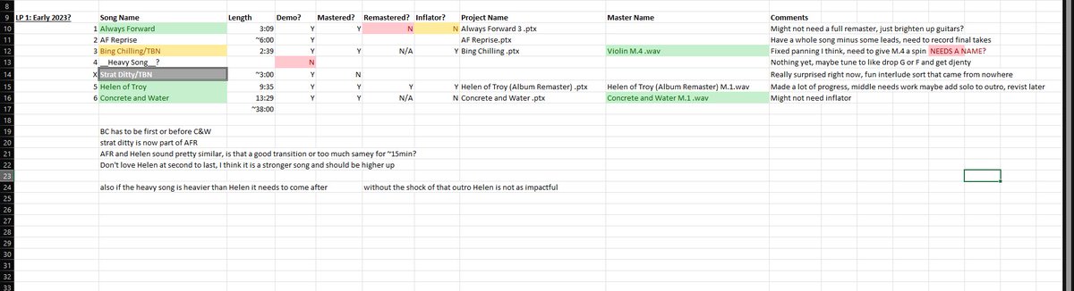 Album this year 🤞