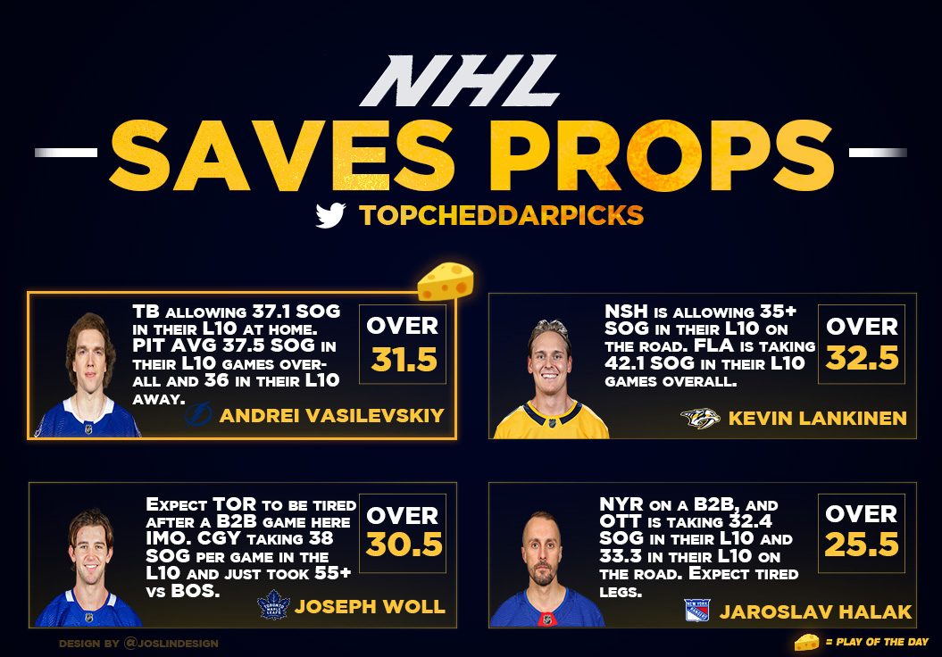 Top Cheddar 🧀 tweet media