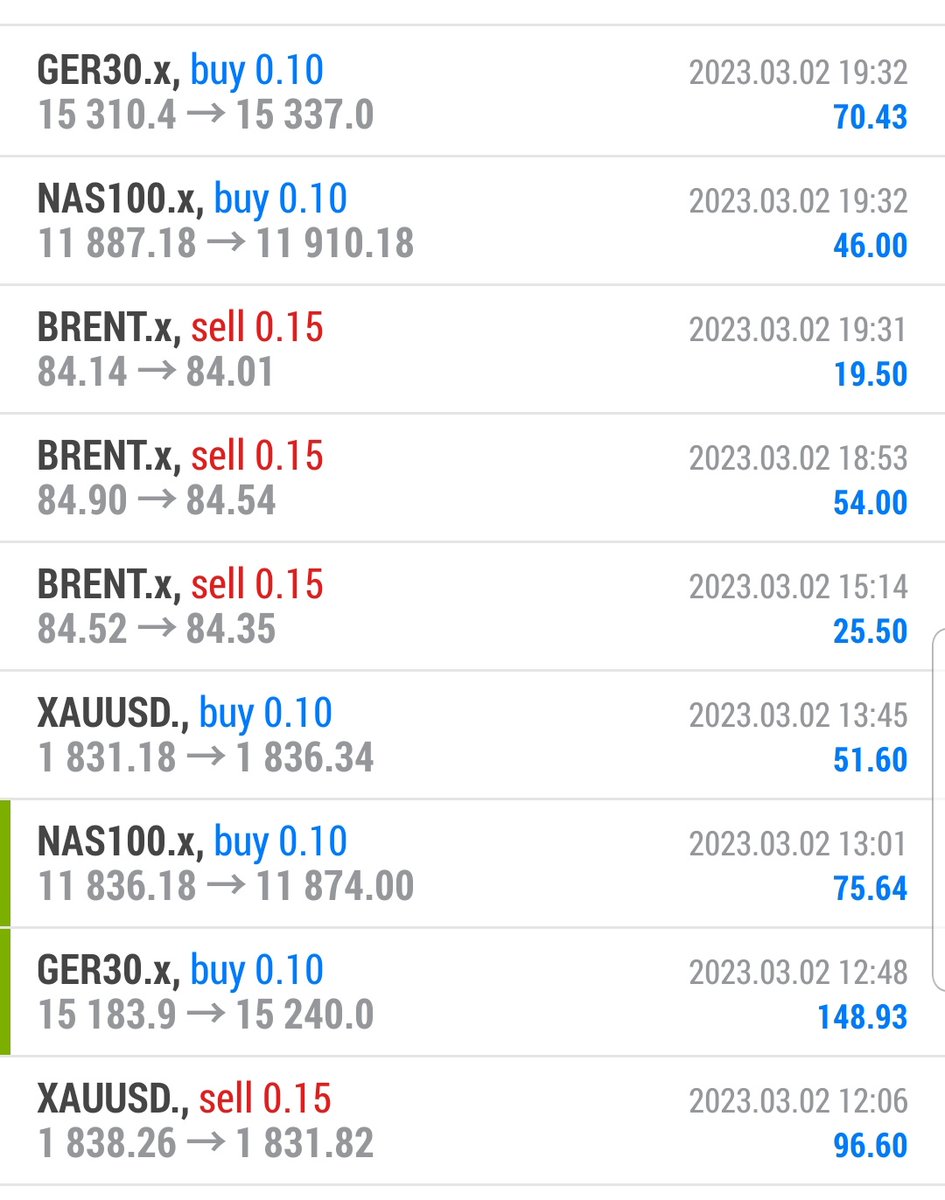 BestForeks's tweet photo. Bugün ana grup ve vip grupta aldığımız karları aşağıya bırakıyorum. 
Toplam Kazanç:
534,32 USD = 10.098,648 TL 💰
DEĞERLENDİRENLERE BEREKETLİ OLSUN. 

#DAX #NASDAQ #ONS #BRENT #OIL #BTC #BITCOIN #FOREX #ALTCOIN #CRYPTO #TheMandalorian #altılımasa #Survivor #kemalkilicdaroglu https://t.co/LmuohdG0Z9