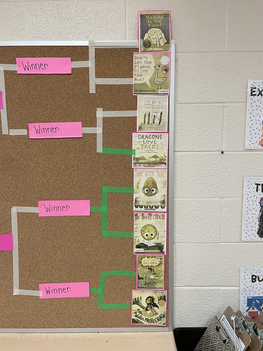 March Book Madness!!!! The brackets are set, we will read and vote and see what book comes out on top for the month of March!!!! @stmargaretscot @knamespe15 @WCDSBNewswire @WCDSBLearns #WCDSBKindergarten #WCDSBAwesome #learningthroughplay #learningtoread