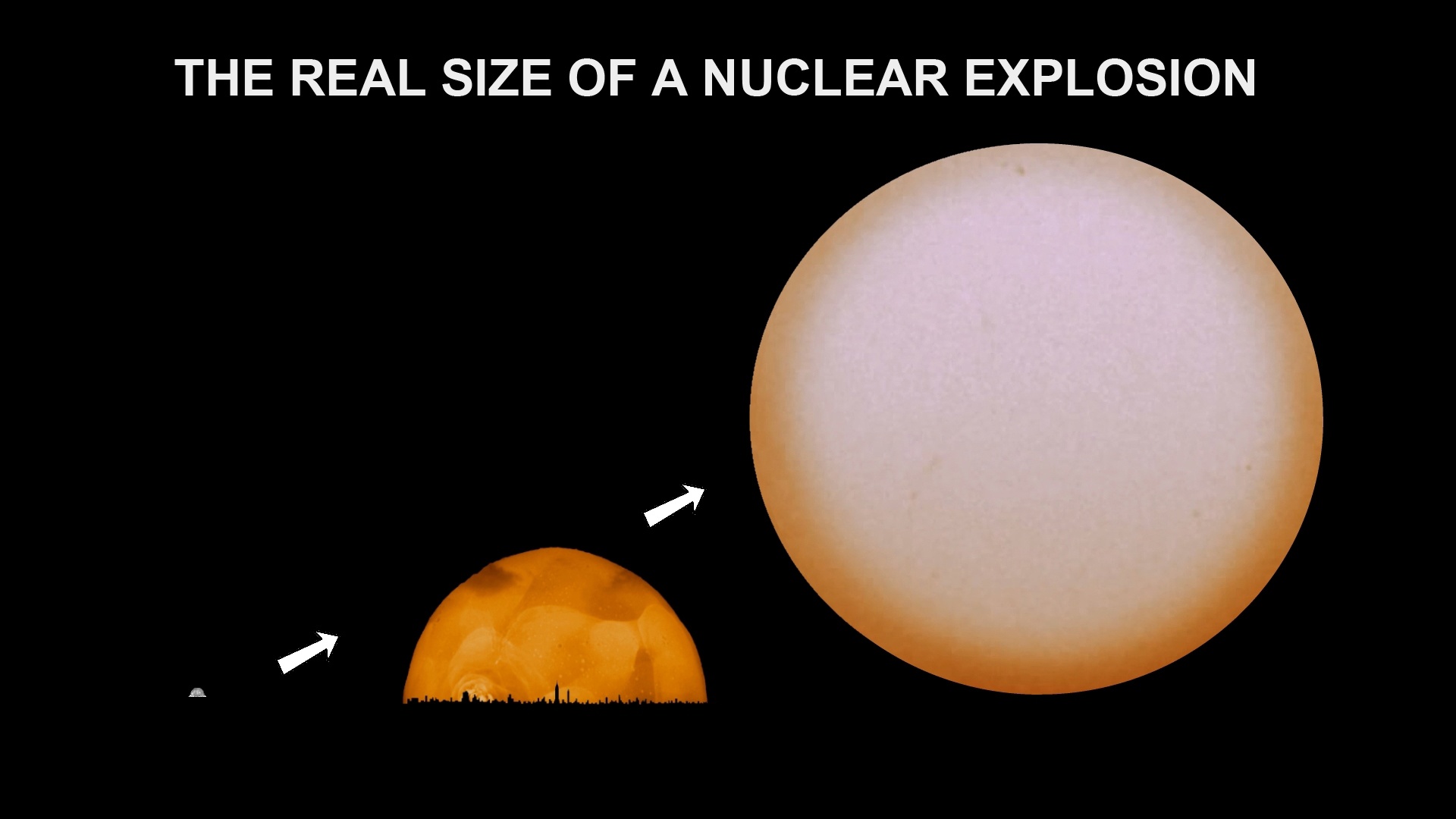 Tsar Bomba Comparison tsar-bomba-comparison