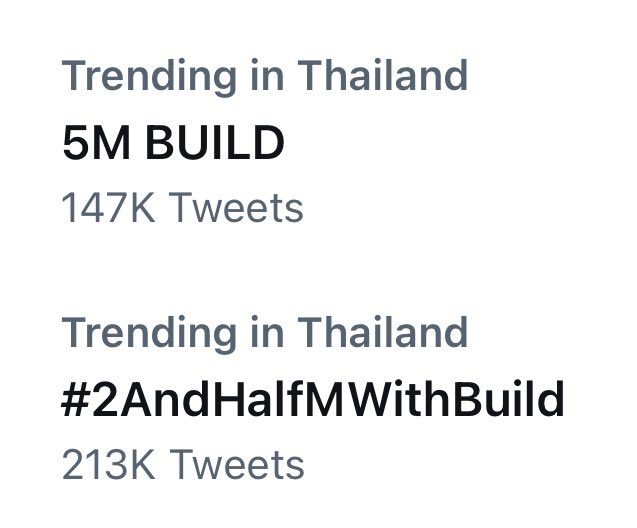 biuluvecorner's tweet photo. our split tweet still trending lmao 😭 https://t.co/4xZFRTiPo4