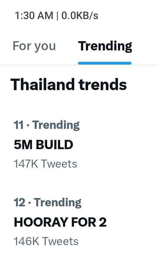 DebaratiMitra14's tweet photo. Lmao yes 5555555555555
Glad to occupy two Thai trends 😎
Keep shining my luve 💙🤟
#2AndHalfMWithBuild
HOORAY FOR 2.5M BUILD https://t.co/Gmwc3wZ8LM