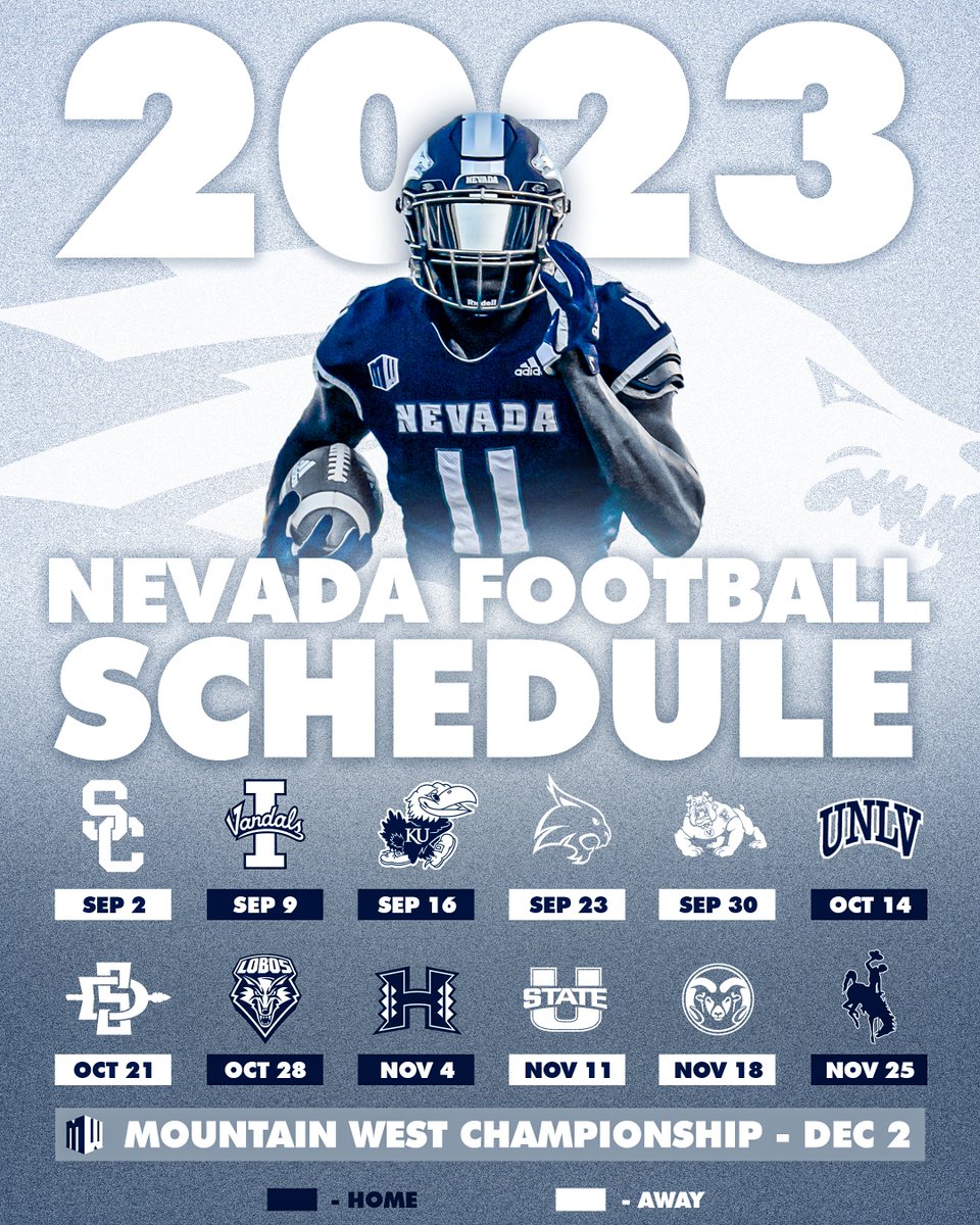 NevadaRecruits's tweet photo. What you've all been waiting for😤

#BattleBorn x #HomeIsNevada https://t.co/MOv5ot9wMx