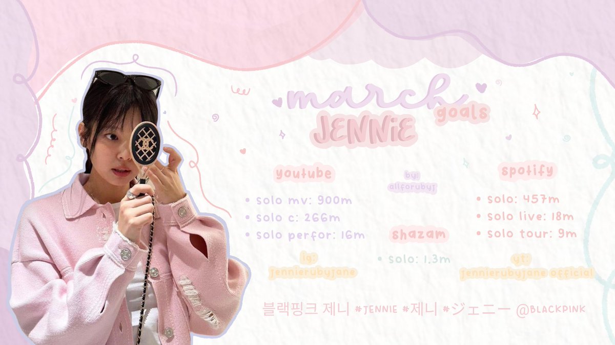 ✿ . . . jennie march goals! • hola :3 les dejo las metas de #JENNIE para el mes de marzo, intentemos de cumplir todas :3 den rt!! 블랙핑크 제니 #JENNIE #제니 #ジェニー @BLACKPINK