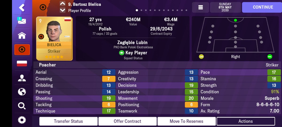 ElvisPM87's tweet photo. Takiego wonderkida sobie wychowałem w @FM__Mobile @FootballManager @nocontextfm1 https://t.co/grxlavMeKQ
