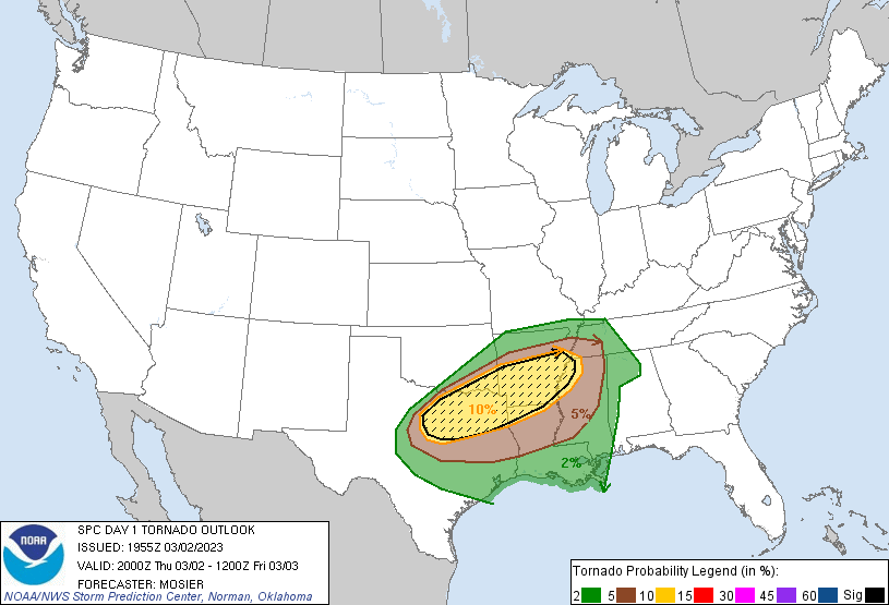 LimWeather's tweet photo. D1 (1/2)
#ModerateRisk in #DFW esp #Dallas, #FortWorth, #Denton, #ArlingtonTX, #Plano, #Garland, #Irving, #GrandPrairie, #Frisco, #Rockwall, #McKinney, #Mesquite, #Carollton
10% SIG #Tornado/45% SIG #Wind/#Hail risk
#USwx #wxtwitter #TXwx #DFWwx #SevereWX #SPC #TornadoAlley https://t.co/KyatoJVFdy